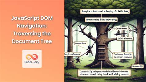 JavaScript DOM Manipulation