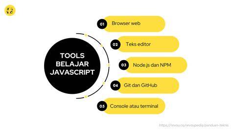 JavaScript Tutorial Net Ninja Tips untuk Belajar JavaScript dengan Efektif