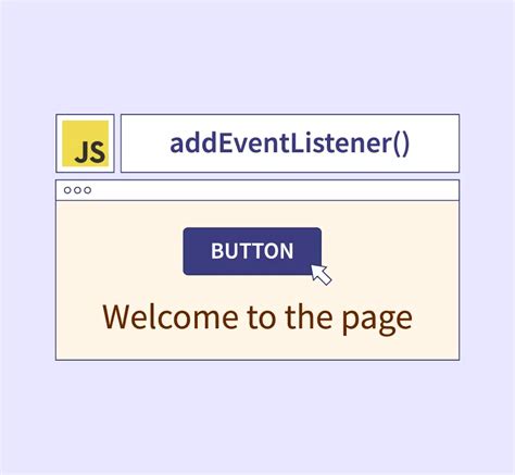 javascript How to pass arguments to addEventListener listener