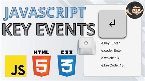 JavaScript Keyboard Events Three Main Keyboard Events with Examples