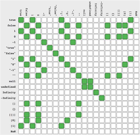 javascript programmatically removing html element Stack Overflow