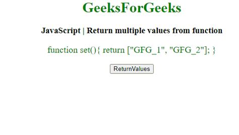 JavaScript The Two Sum Problem. From LeetCode’s Top Interview