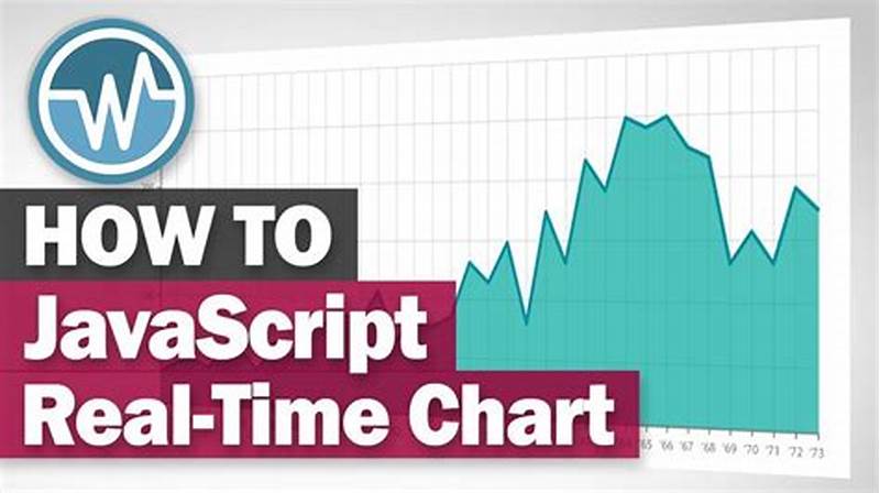 Javascript Real Time Chart