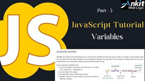 Variabel JavaScript
