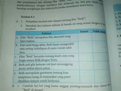 Jawaban Bahasa Indonesia Kelas 8 Halaman 162