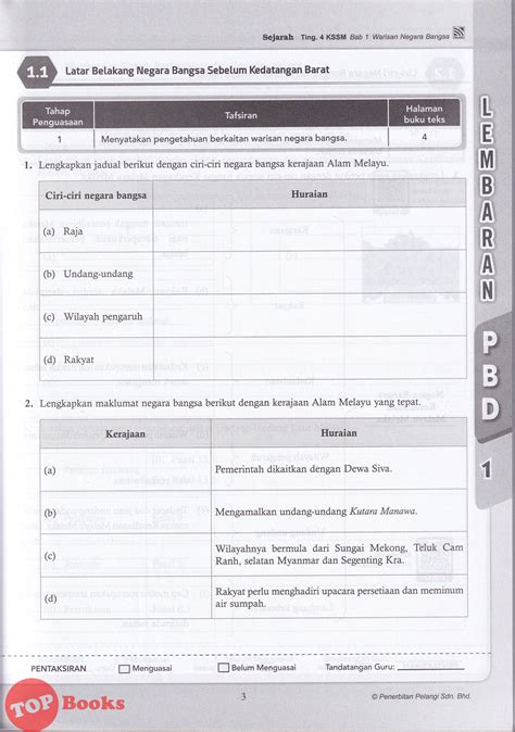 Jawapan Buku Pelangi Sejarah Tingkatan 4