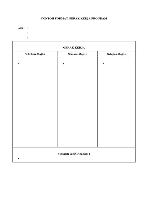 Jawapan Gerak Kerja Program