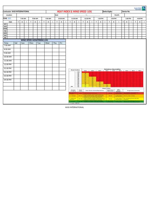 Jayatogel 2020 Log Index