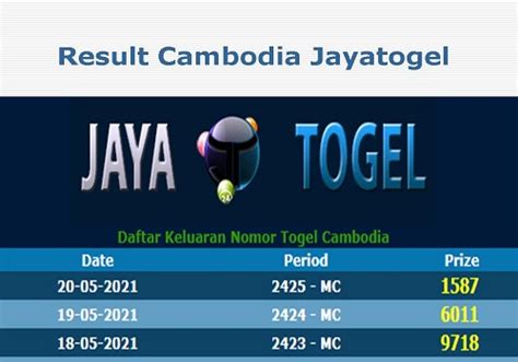 Jayatogel 2021
