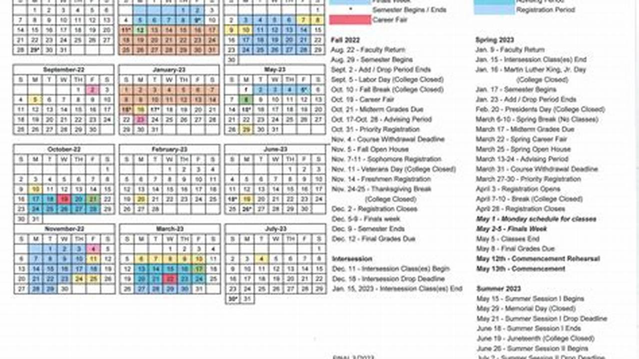 Jcc Academic Calendar Spring 2025