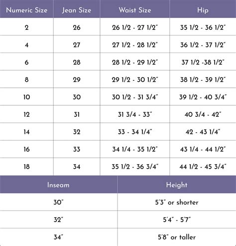 Jean Size Chart Womens