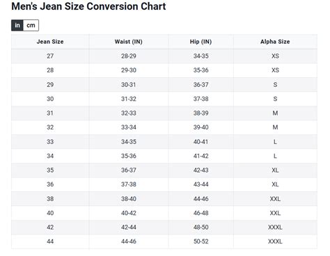 Jeans Size Chart Conversion