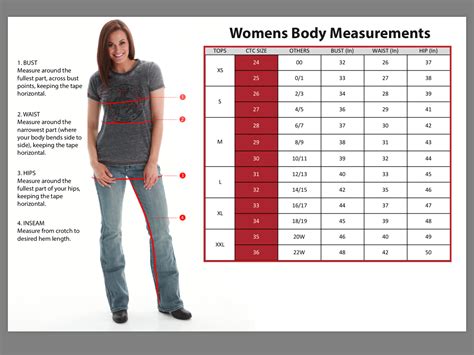Jeans Sizes Chart Women