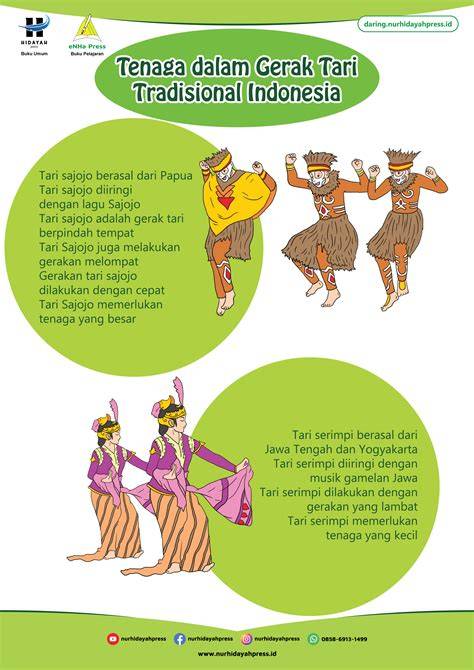 Jeda dalam Gerak Tari
