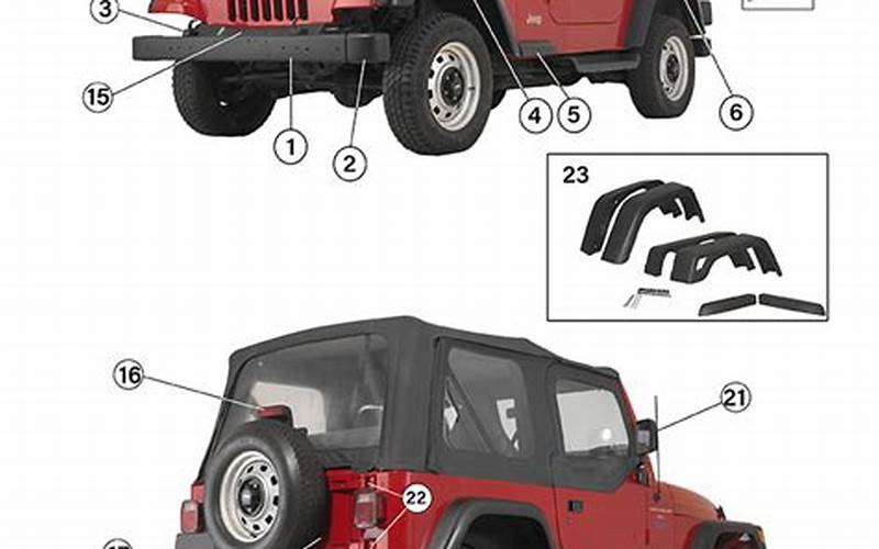 Jeep Exterior Parts