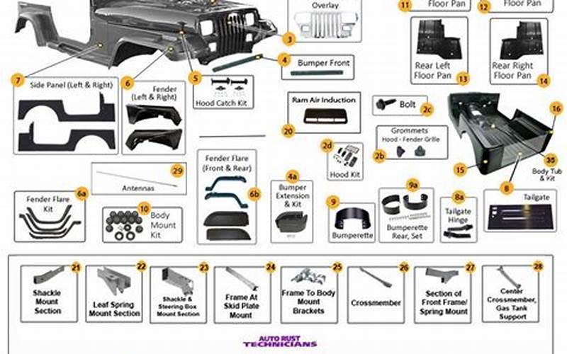 Jeep Wrangler Yj Bottom Line