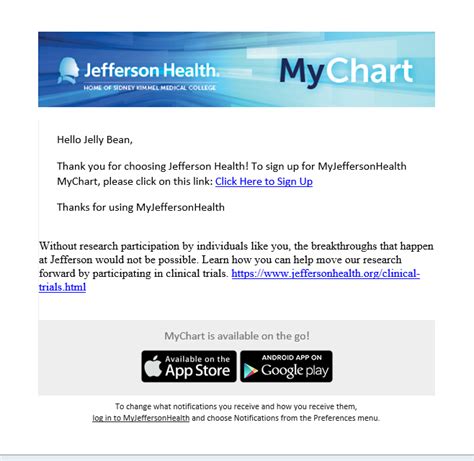 Jefferson Health Chart