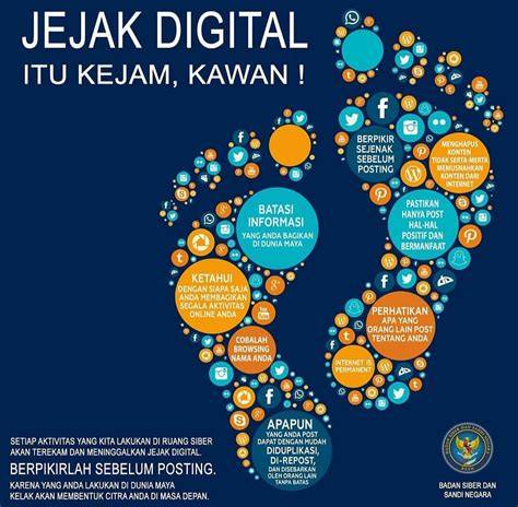 Gambar Jejak Digital