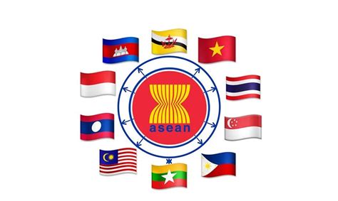 Jelaskan Alasan Negara Negara Asia Tenggara Perlu Mengandalkan Kerjasama Ekonomi