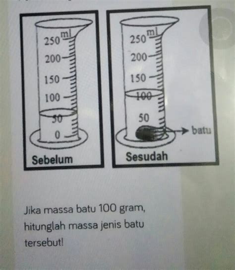 JELASKAN CARA MENGUKUR LUAS BENDA YANG BENTUKNYA TIDAK BERATURAN