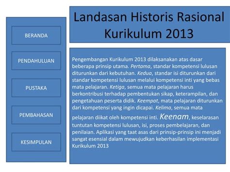 Jelaskan Landasan Historis Dan Ideologis Diberlakukannya Kurikulum 2013 Di Sd