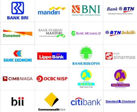 Jenis Jenis Lembaga Keuangan Bank dan Non Bank
