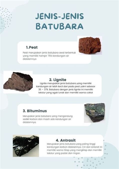 Jenis Batubara