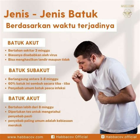 Jenis Batuk