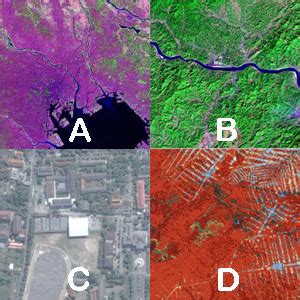 Jenis Citra Pengindraan Jauh untuk Pemetaan dan Observasi Bumi