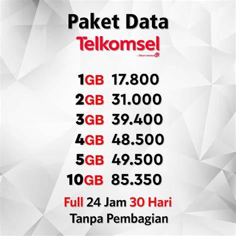 Jenis Paket Murah Telkomsel Loop