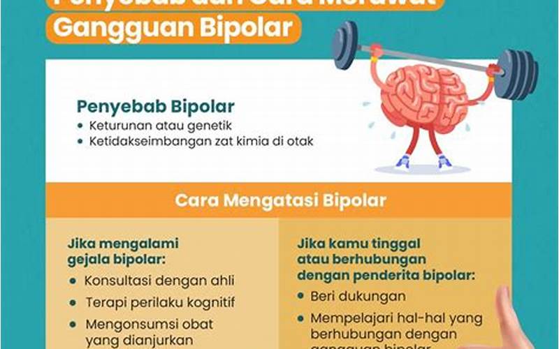Jenis-Jenis Gangguan Bipolar