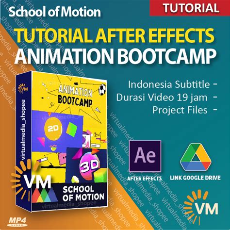 Jenis-Jenis Video Tutorial Animasi After Effects
