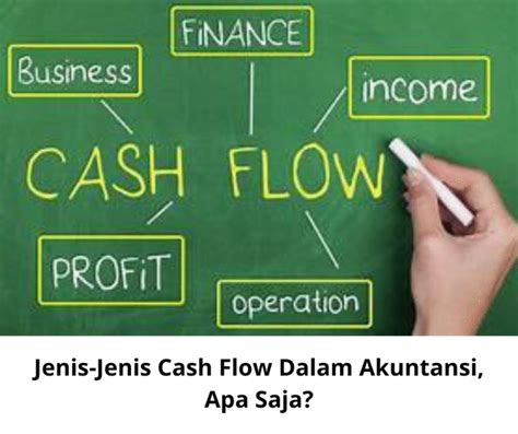 Jenis-jenis Cash Flow