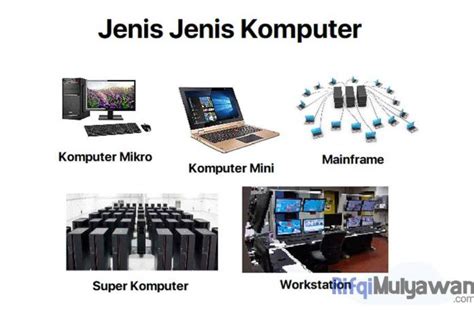 Jenis-jenis Komputer yang Terdapat di Pasaran
