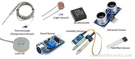 Jenis-jenis Sensor