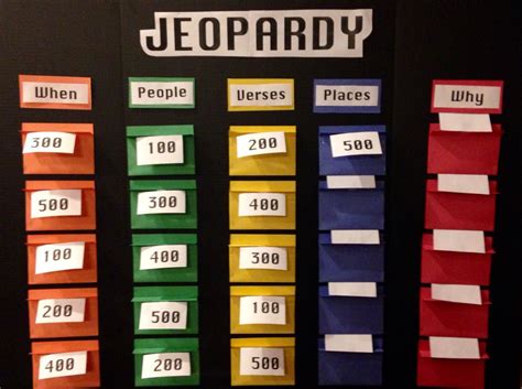 Jeopardy Game Setup