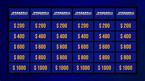 Jeopardy Powerpoint Template With Score - Creative Inspirational