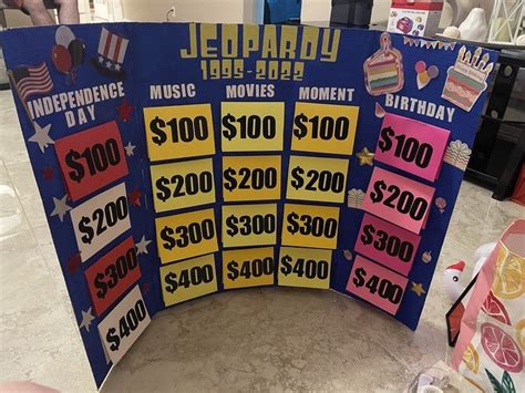 Jeopardy Prize Ideas