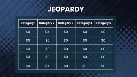 Jeopardy Table Breakdown