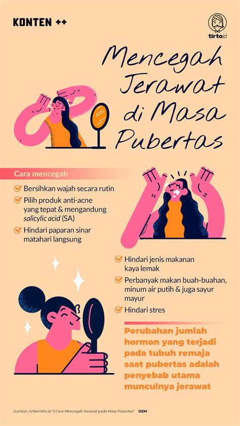 Jerawat Masa Pubertas