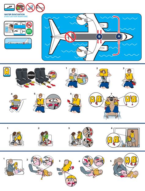 Jet Car Safety Briefing