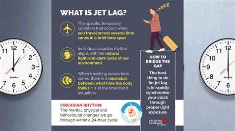 Jet Lag