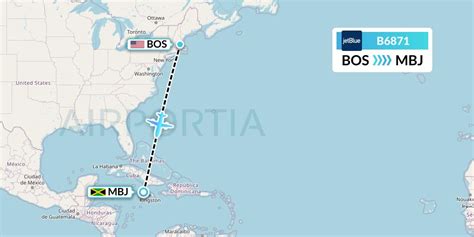 JetBlue B6871 Flight Status today