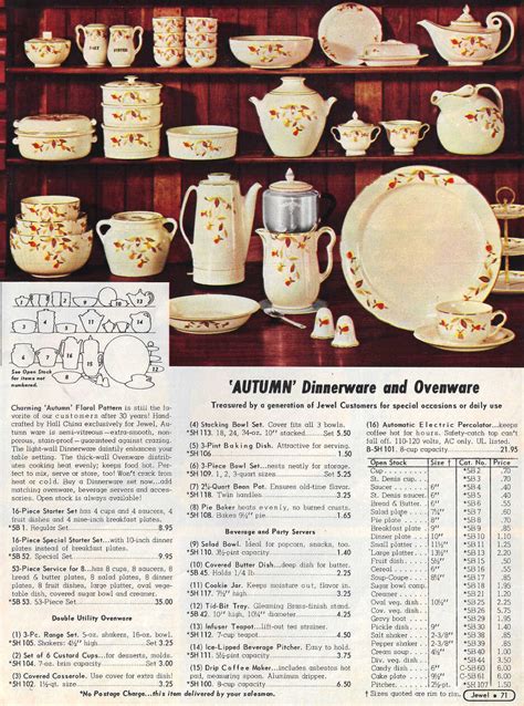Jewel Tea Catalog