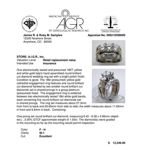 Jewelry Appraisal Insurance: Protect Your Precious Gems