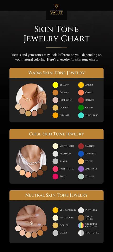 Discover Your Perfect Bauble Match: The Ultimate Jewelry Chart for Flawless Skin Tones!