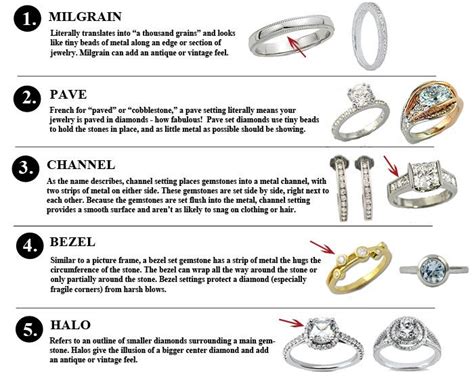 Image of Jewelry Description