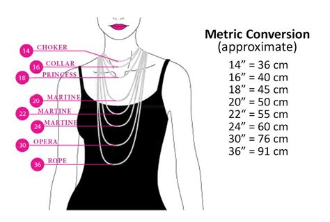 Image of Jewelry Measurement