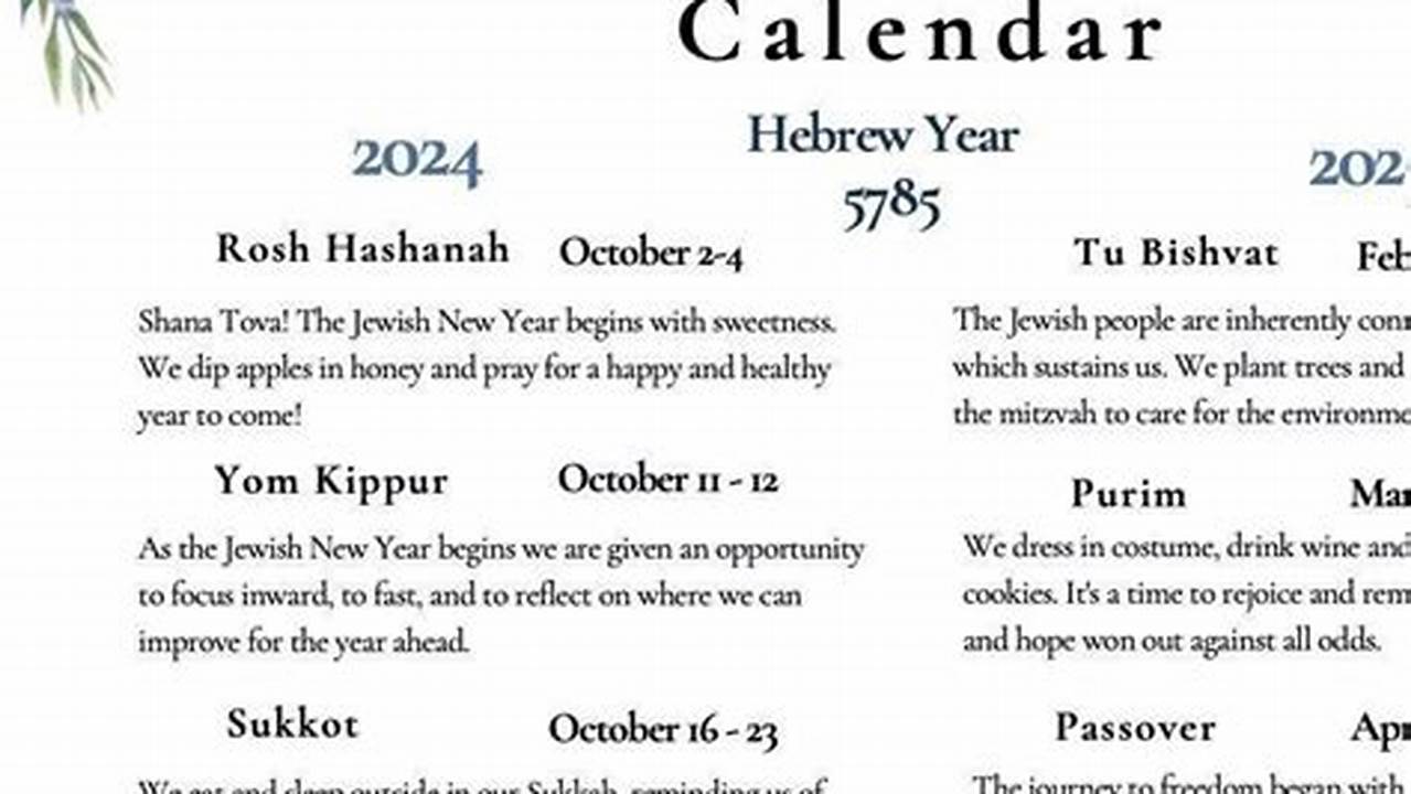 Jewish Fall Festivals 2024