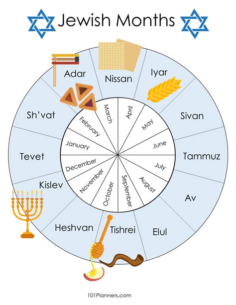 Jewish Calendar Printable